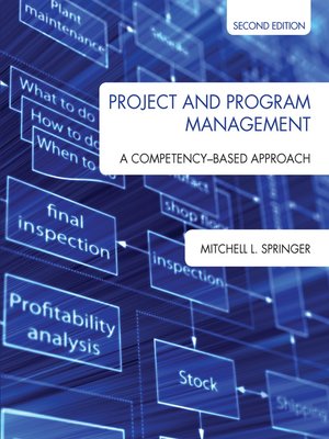 cover image of Project and Program Management